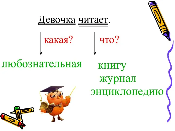 Девочка читает. какая? что? любознательная книгу журнал энциклопедию