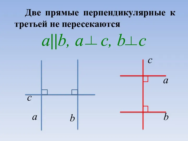 a||b, a c, b c a b c c a b Две прямые