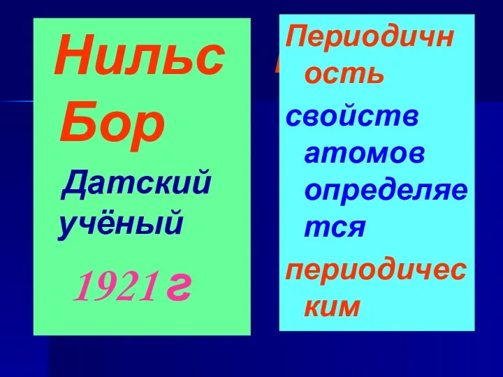 Нильс Бор Датский учёный 1921 г Нильс Бор Датский учёный