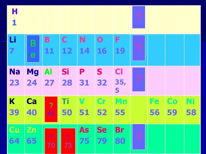 8 ? ? ? ? ? 45 ? 70 ? 73 Be