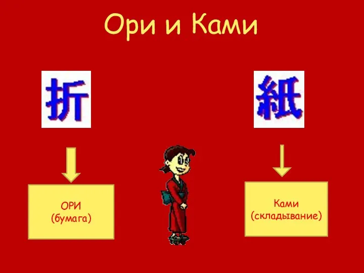 Ори и Ками