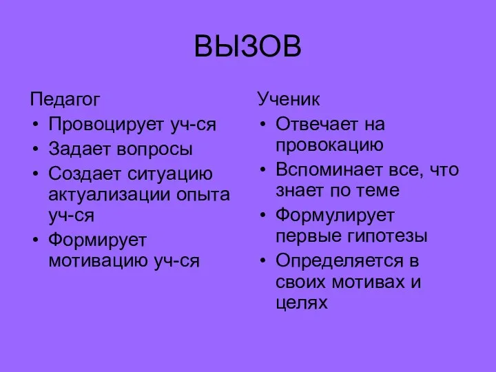 ВЫЗОВ Педагог Провоцирует уч-ся Задает вопросы Создает ситуацию актуализации опыта