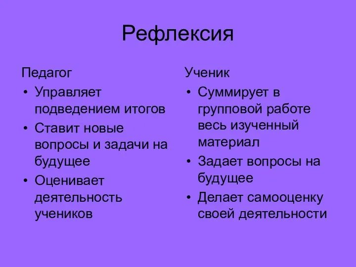 Рефлексия Педагог Управляет подведением итогов Ставит новые вопросы и задачи