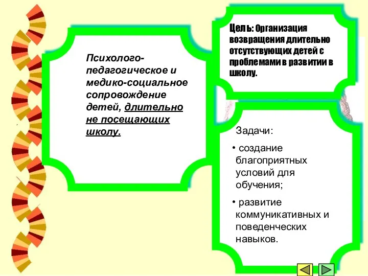 Психолого-педагогическое и медико-социальное сопровождение детей, длительно не посещающих школу. Цель: