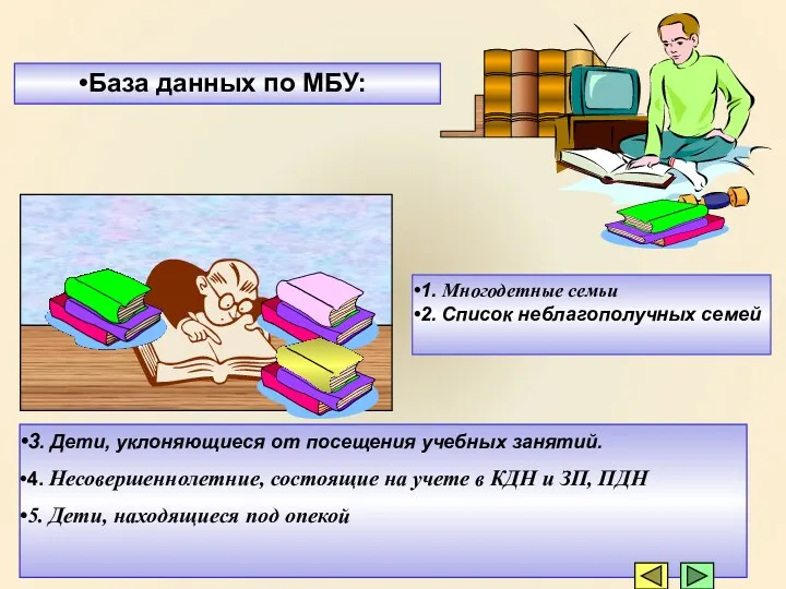 3. Дети, уклоняющиеся от посещения учебных занятий. 4. Несовершеннолетние, состоящие