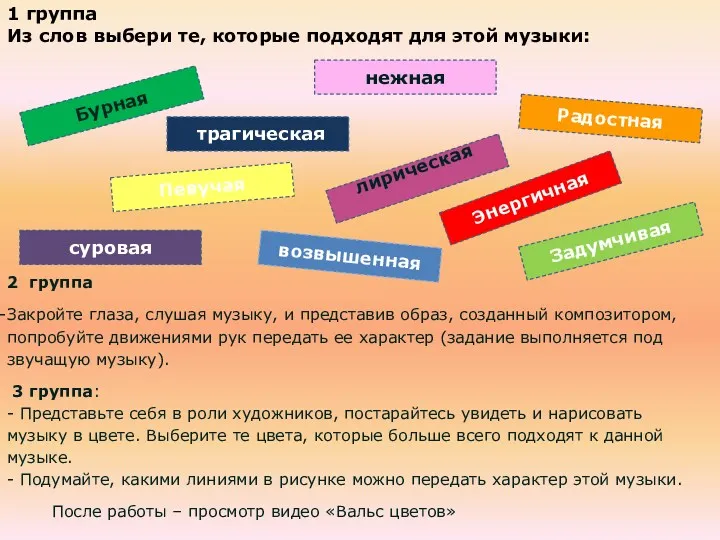 2 группа Закройте глаза, слушая музыку, и представив образ, созданный