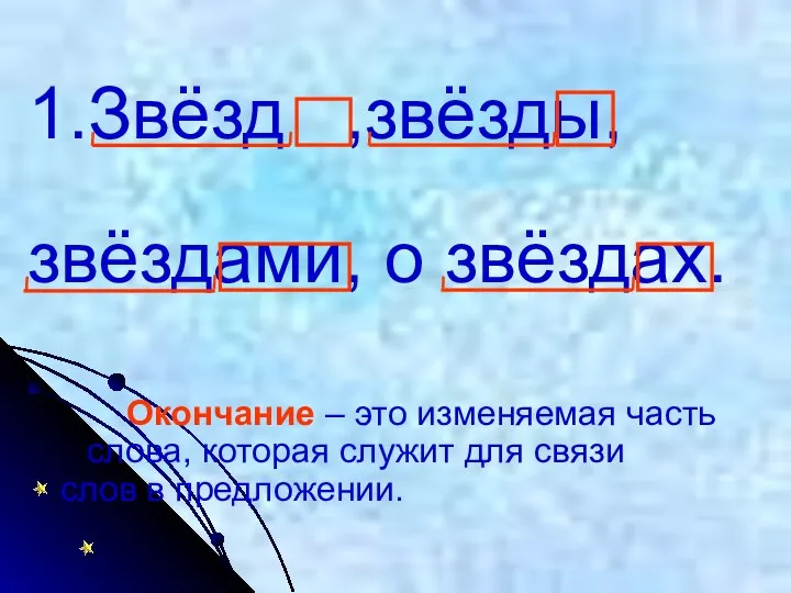 1.Звёзд ,звёзды, звёздами, о звёздах. Окончание – это изменяемая часть