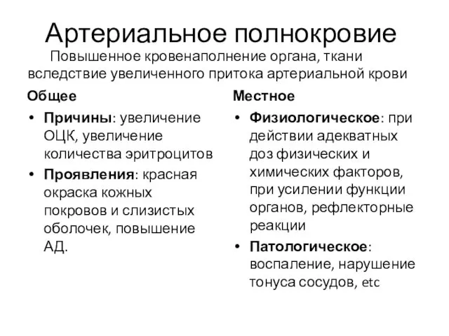 Артериальное полнокровие Общее Причины: увеличение ОЦК, увеличение количества эритроцитов Проявления: