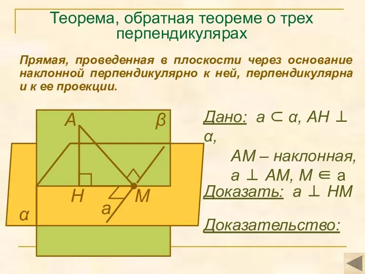 Теорема, обратная теореме о трех перпендикулярах Прямая, проведенная в плоскости