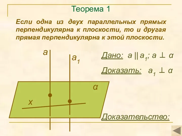 Теорема 1 Если одна из двух параллельных прямых перпендикулярна к
