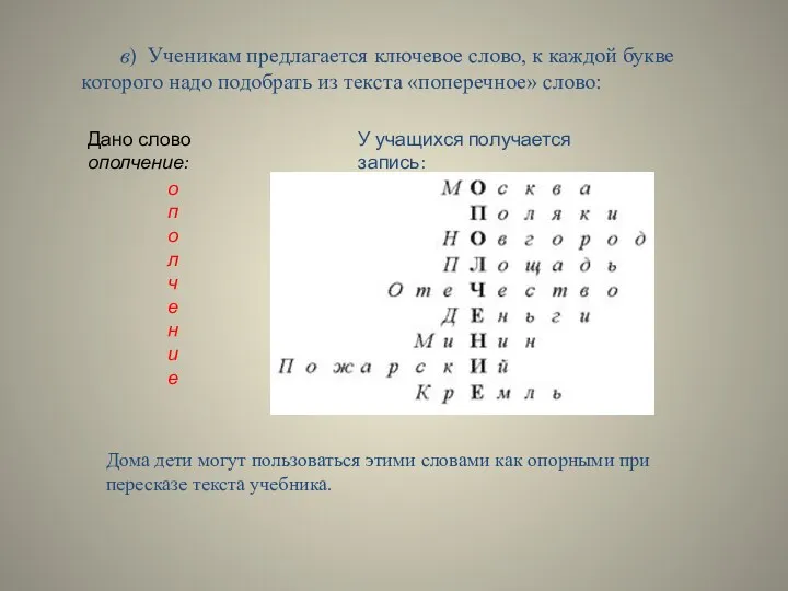 в) Ученикам предлагается ключевое слово, к каждой букве которого надо