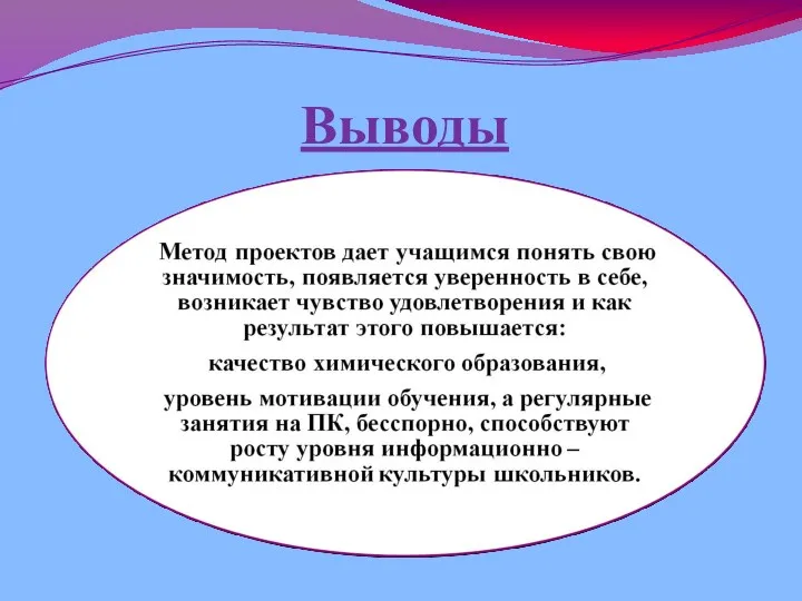 Выводы