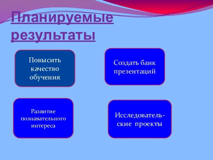 Планируемые результаты Повысить качество обучения Создать банк презентаций Развитие познавательного интереса Исследователь- ские проекты