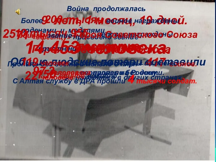 Война продолжалась 9 лет, 1 месяц, 19 дней. Более 200 тысяч воинов награждены