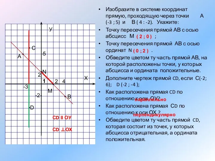 Изобразите в системе координат прямую, проходящую через точки А (-3 ; 5) и