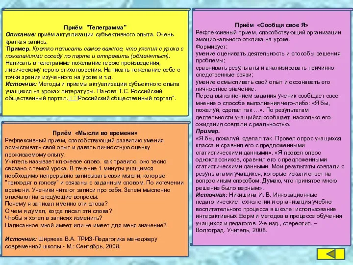 Приём "Телеграмма" Описание: приём актуализации субъективного опыта. Очень краткая запись.