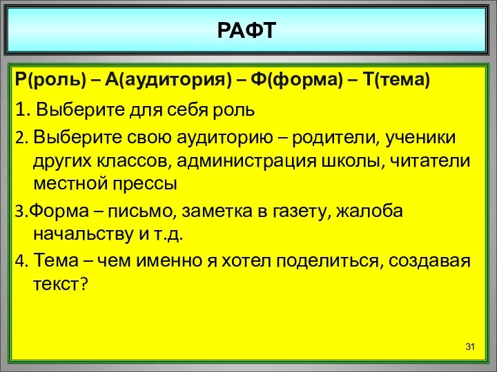 РАФТ Р(роль) – А(аудитория) – Ф(форма) – Т(тема) 1. Выберите