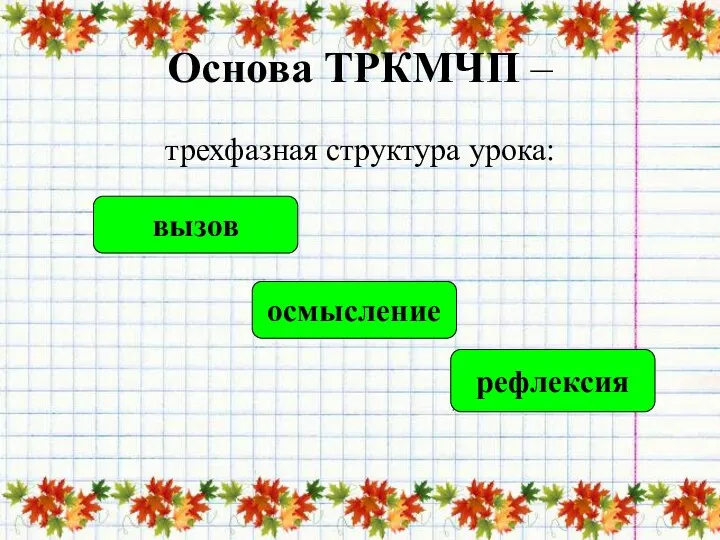 Основа ТРКМЧП – трехфазная структура урока: вызов осмысление рефлексия