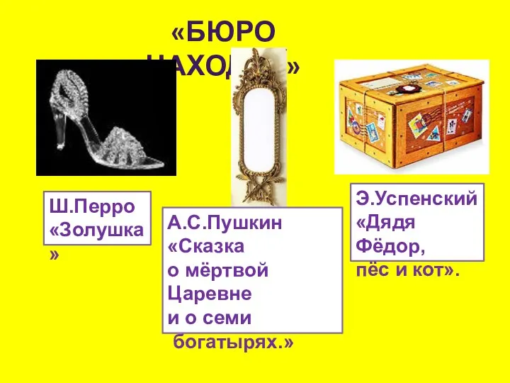 «Бюро находок» Ш.Перро «Золушка» А.С.Пушкин «Сказка о мёртвой Царевне и