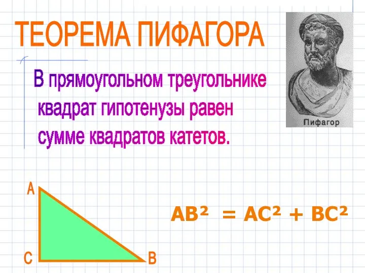 ТЕОРЕМА ПИФАГОРА В прямоугольном треугольнике квадрат гипотенузы равен сумме квадратов