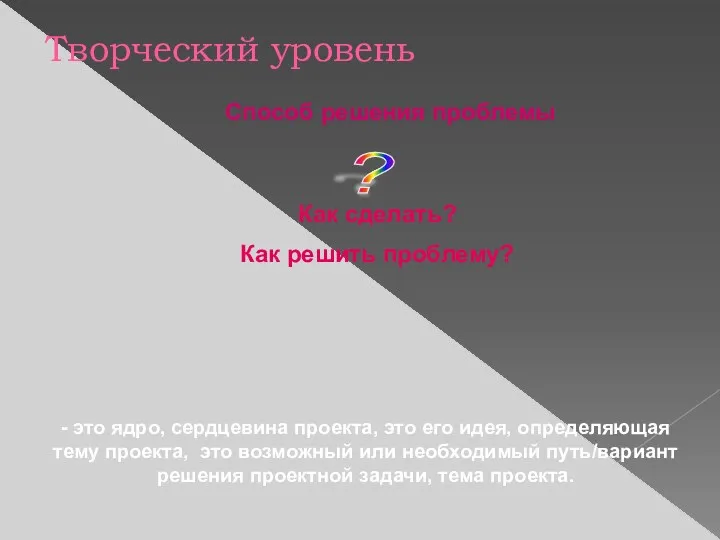 Творческий уровень Способ решения проблемы ? Как сделать? Как решить