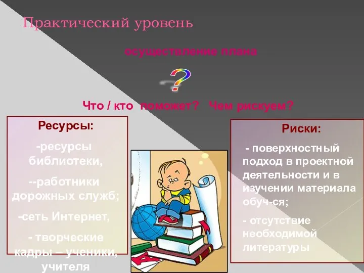 Практический уровень осуществление плана ? Что / кто поможет? Чем