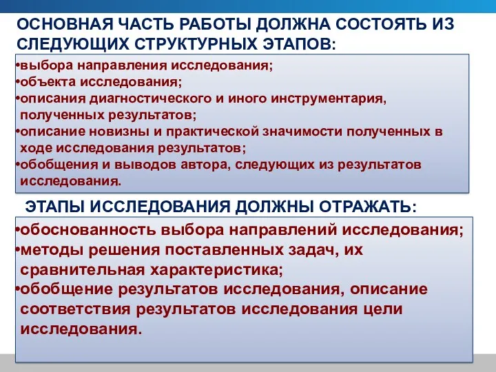 выбора направления исследования; объекта исследования; описания диагностического и иного инструментария, полученных результатов; описание