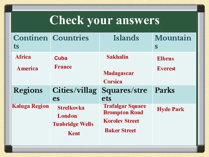 Check your answers America Africa Trafalgar Square Brompton Road Strelkovka