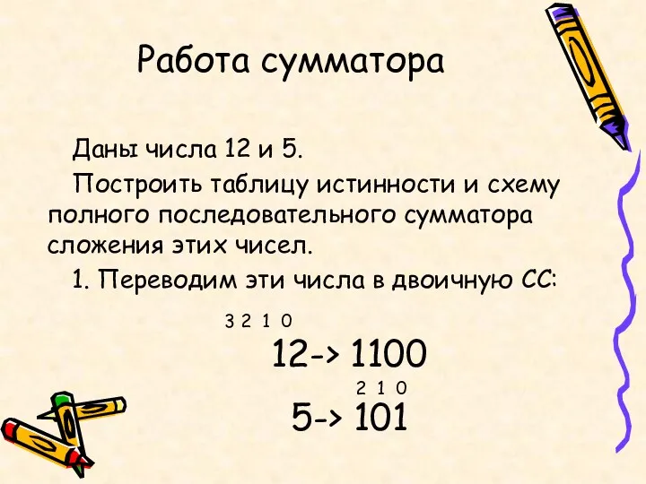 Работа сумматора Даны числа 12 и 5. Построить таблицу истинности