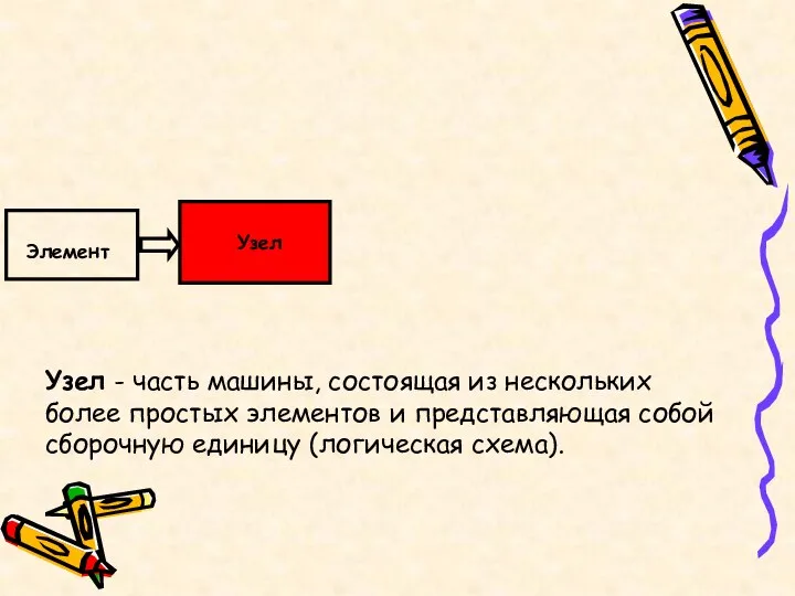 Узел - часть машины, состоящая из нескольких более простых элементов