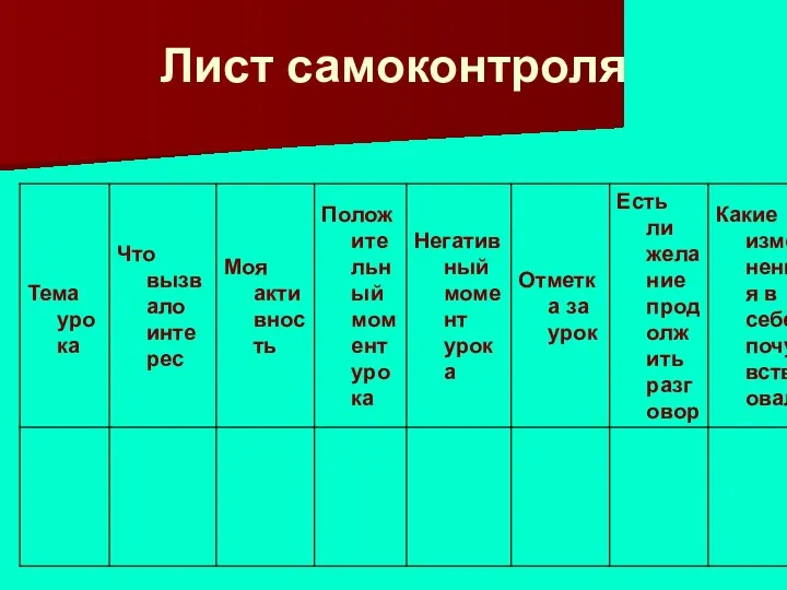 Лист самоконтроля