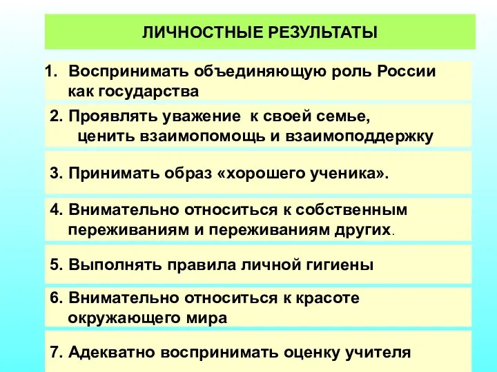 ЛИЧНОСТНЫЕ РЕЗУЛЬТАТЫ Воспринимать объединяющую роль России как государства 2. Проявлять