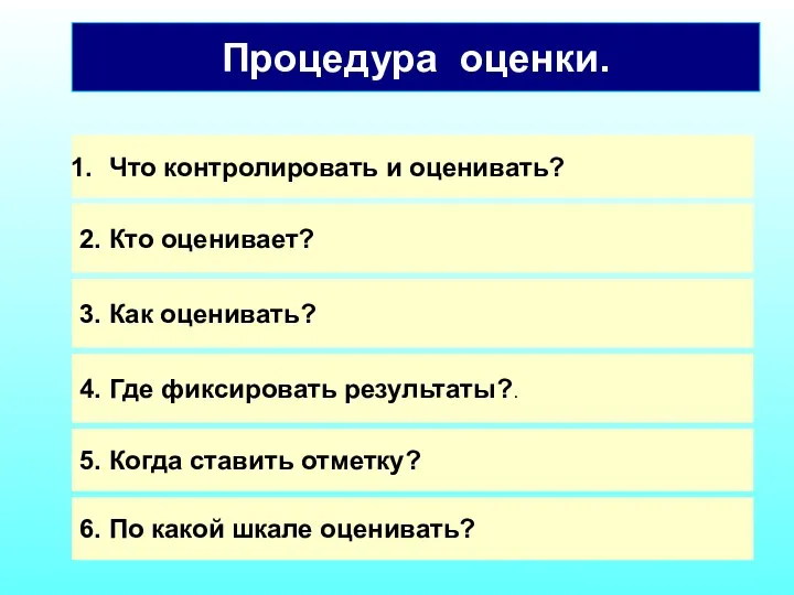 Что контролировать и оценивать? 2. Кто оценивает? 3. Как оценивать? 4. Где фиксировать