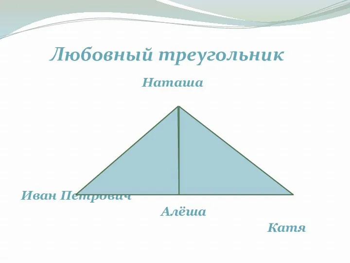 Любовный треугольник Наташа Иван Петрович Алёша Катя