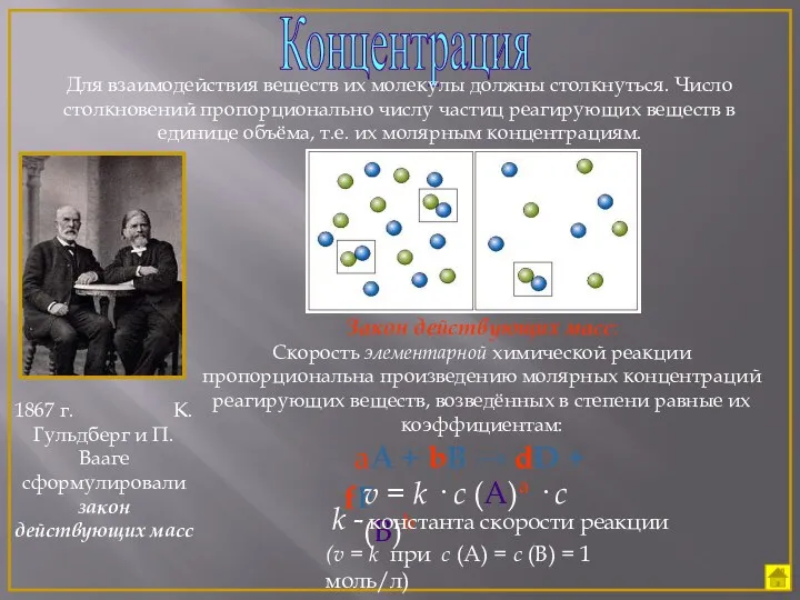 Концентрация Для взаимодействия веществ их молекулы должны столкнуться. Число столкновений