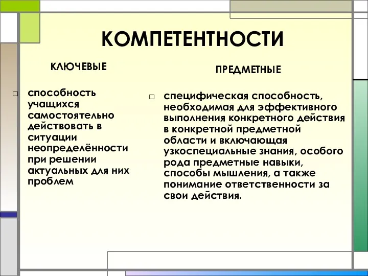 КОМПЕТЕНТНОСТИ КЛЮЧЕВЫЕ способность учащихся самостоятельно действовать в ситуации неопределённости при