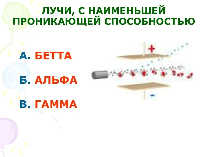 А. БЕТТА Б. АЛЬФА В. ГАММА ЛУЧИ, С НАИМЕНЬШЕЙ ПРОНИКАЮЩЕЙ СПОСОБНОСТЬЮ