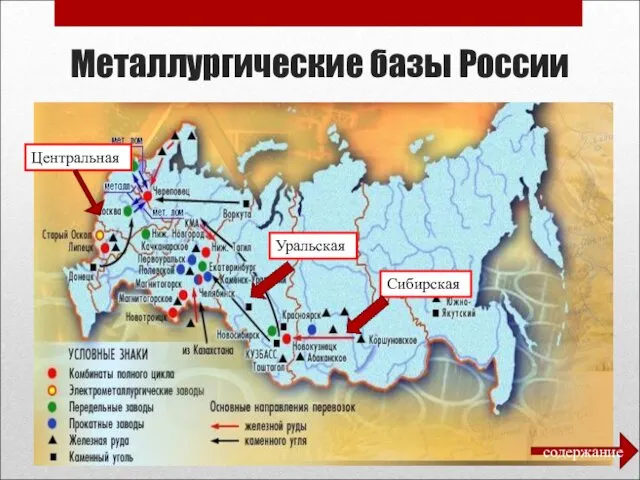 Металлургические базы России Уральская Сибирская Центральная содержание