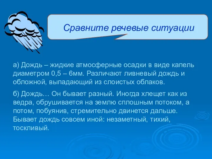 Сравните речевые ситуации а) Дождь – жидкие атмосферные осадки в