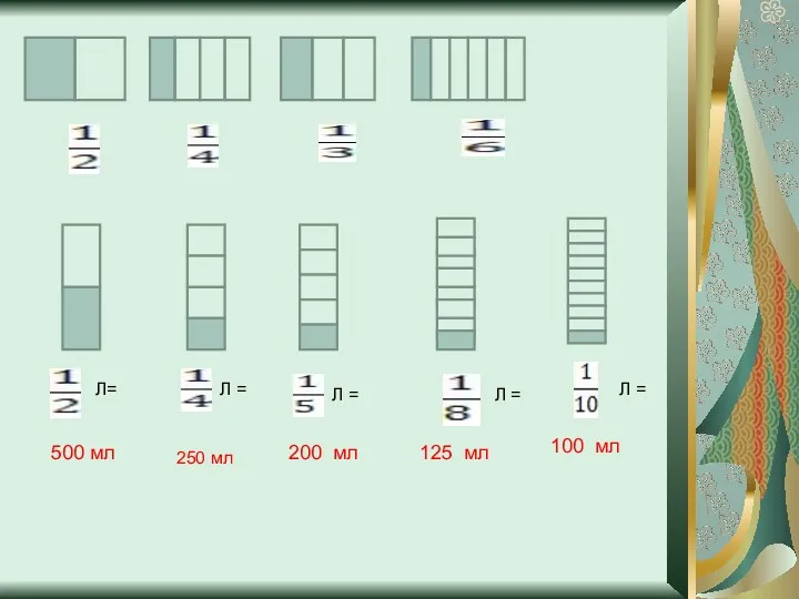 Л= 500 мл Л = 250 мл Л = 200