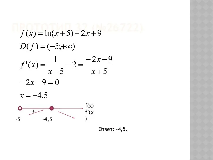 Прототип 32 (№26722) + - -5 -4,5 f(x) f’(x) Ответ: -4,5.