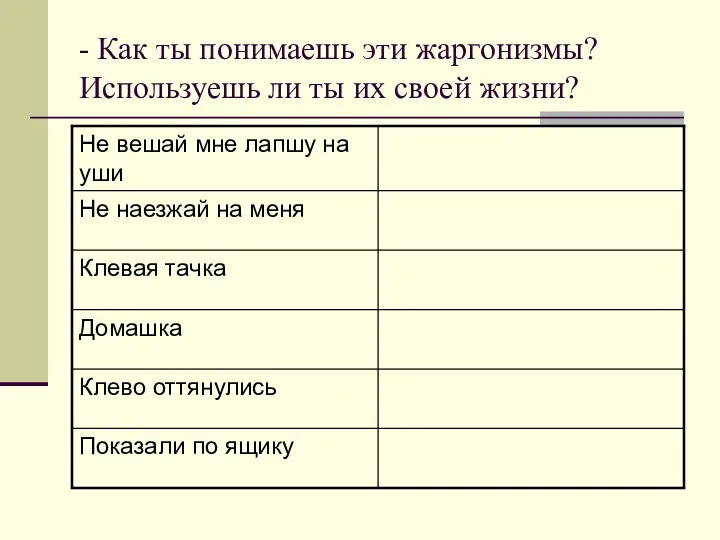 - Как ты понимаешь эти жаргонизмы? Используешь ли ты их своей жизни?