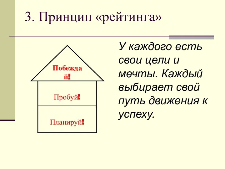 3. Принцип «рейтинга» Побеждай!