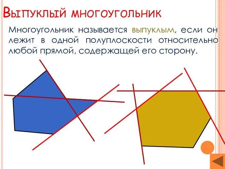 Выпуклый многоугольник Многоугольник называется выпуклым, если он лежит в одной полуплоскости относительно любой