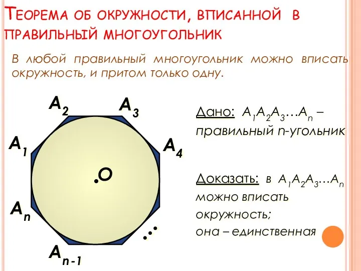 Теорема об окружности, вписанной в правильный многоугольник А2 А1 Аn -1 А3 Аn