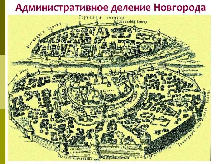 Административное деление Новгорода
