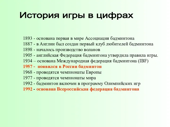 1893 - основана первая в мире Ассоциация бадминтона 1887 - в Англии был