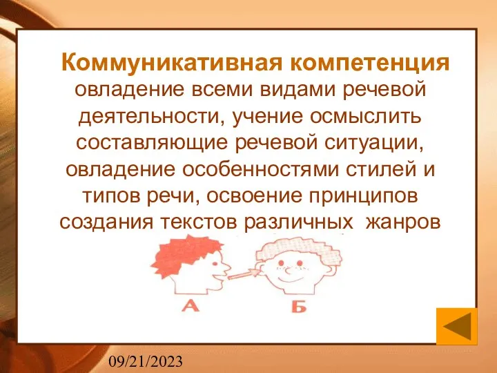 09/21/2023 овладение всеми видами речевой деятельности, учение осмыслить составляющие речевой