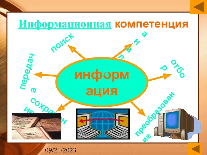 09/21/2023 Информационная компетенция информация поиск анализ отбор преобразование сохранение передача