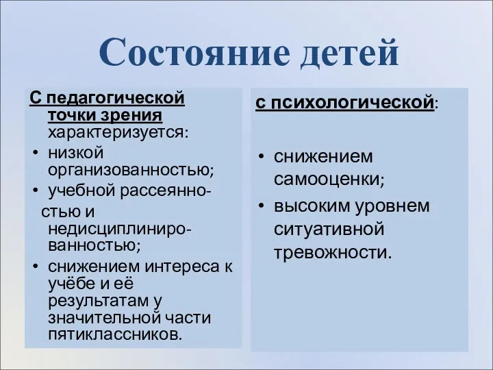 Состояние детей С педагогической точки зрения характеризуется: низкой организованностью; учебной